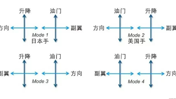 西安无人机运输宠物的安全性讨论